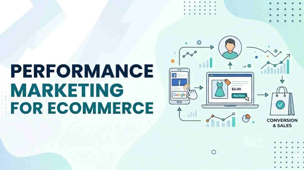 Performance Marketing for E-commerce